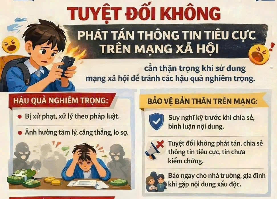 Chung tay đấu tranh, ngăn chặn tệ nạn xã hội trên không gian mạng